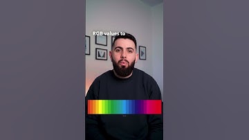 8-bit vs. 10-bit Video