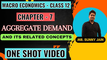 Aggregate Demand Aggregate Supply And Related Concepts Class 12 Macroeconomics Chapter 7 | T.R.Jain