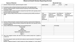 Maternal Death Review Form; collect and analyze data on maternal deaths
