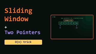 Sliding Window and Two Pointers Explained: Algorithm Patterns for Coding Interviews