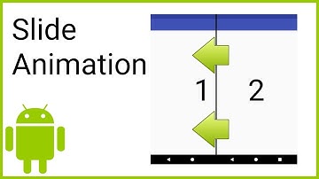 Slide Animation Between Activites - Android Studio Tutorial