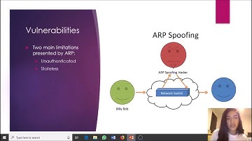 Network Security Project Video