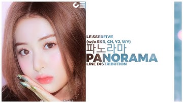 [HOW WOULD] LE SSERAFIVE (W/O SKR, CH, YJ, WY) - Panorama by IZ*ONE| Line Distribution