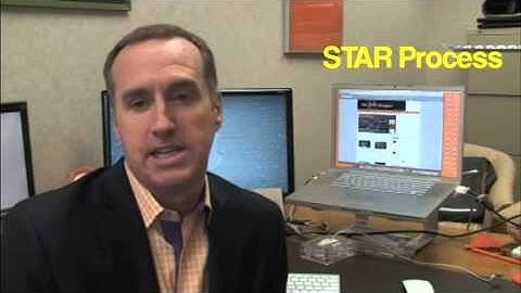 Mastering the Behavioral Interview