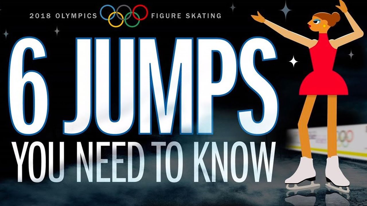 Olympics cheat sheet: USA figure skating had a historically bad week