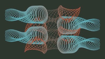 Overlapping circles, circa 2024