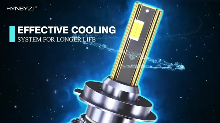 HYNBYZJ 800W 1000000LM H4 H7 H11 Led Bulb Canbus H1 H8 HB3 HB4