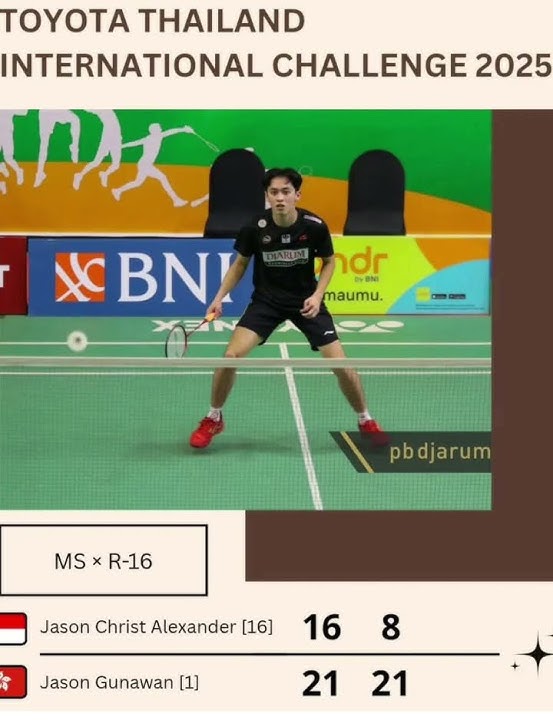 Jason Crist A Kalah dari Jason Gunawan Hongkong