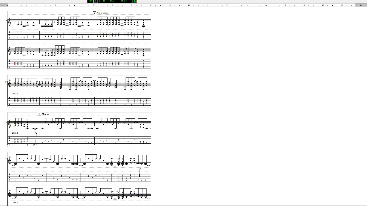 PowerTab for Hells Bells