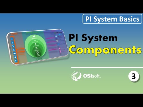 PI System Basics - PI System Components