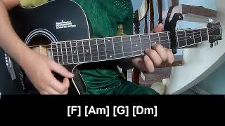 How To Play Guitar New Romantics By Taylor Swift Version 2