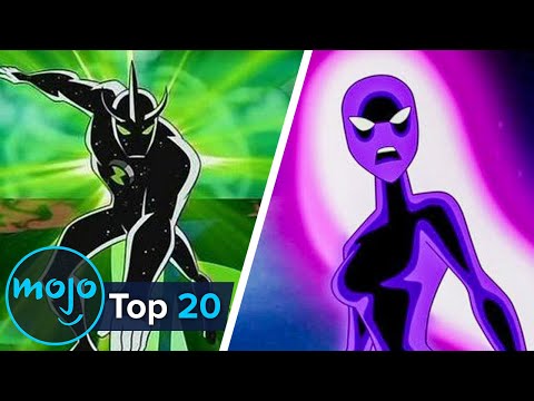 Top 20 Most