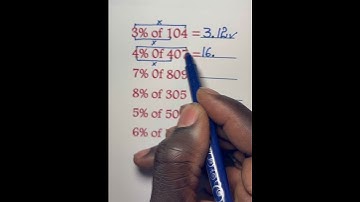 Amazing Percentage Trick #maths #mathstricks #education #mathematics #mathpuzzle #mathgame