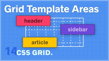 CSS GRID: Grid Template Areas — 14 of 25