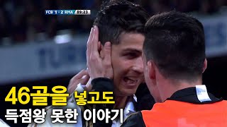 호날두와 메시의 2012 득점왕 레이스 스페셜