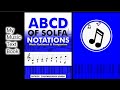 My Text Book - ABCD OF SOLFA NOTATIONS. WhatsApp 09130312900
