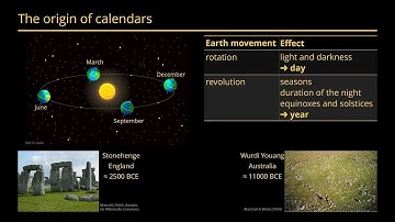 Implementing Fast Calendar Algorithms - Speeding Date - Cassio Neri - CppNow 2023