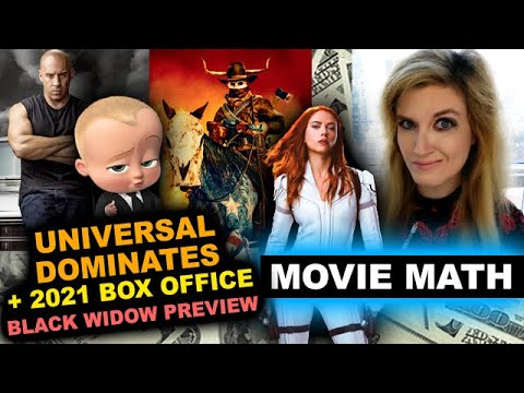 2021 Box Office SO FAR! Domestic & Worldwide! + Black Widow Preview