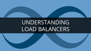Understanding Load Balancers | Webserver Clustering Example | Devops Tutorial | Edureka
