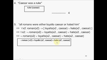 UNIT 2 KNOWLEDGE REPRESENTATION AND PREDICATE LOGIC VIDEO 005