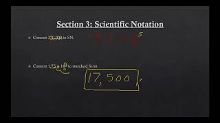 Sections 3, 4, 5, and 6 Math 123 41B Spring 2018 Moening