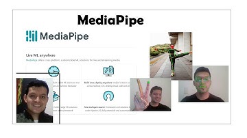 Detección de Rostro , Malla Facial, Estimación de Pose, Detección de manos usando MediaPipe en Video