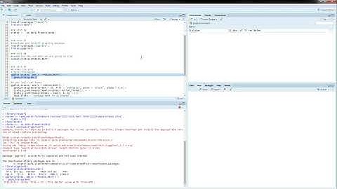 Creating a Histogram with R