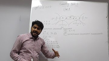Subnetting Part 3-Hindi/Urdu | Simple way to do Subnetting | Subnetting in Computer Networks
