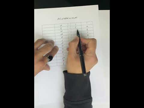 تعلم الروحانيه الحروف وما يقابلها من ارقام