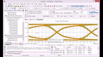 Cross talk compliance analysis in Simbeor THz