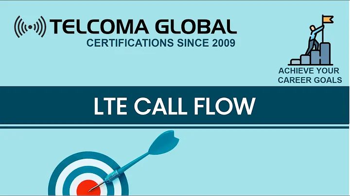 4G LTE Call Flow: End-to-end signalling by TELCOMA Global - DayDayNews