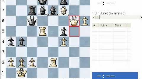 GM Ronen Har-Zvi Winter Blunderland #2