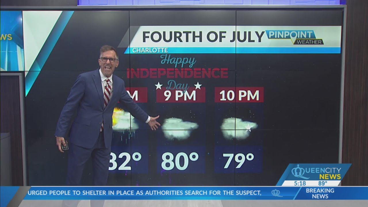 July 4th Evening Weather Forecast - YouTube