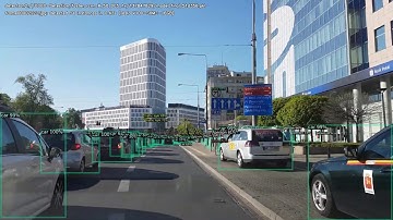 Detectron2: Faster RCNN R50 DC5 1x - COCO - Object Detection Tesla V100