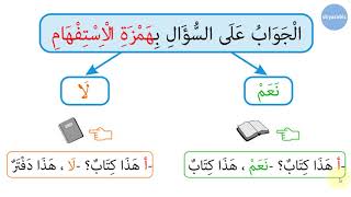 Арабский язык. Мединский курс - 1 том. 01 урок. Указательное местоимение: ЭТО/ЭТОТ