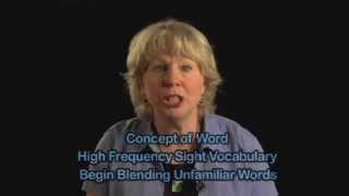 UURC Early Steps Lesson - Partial Alphabetic - Re-Reading Overview