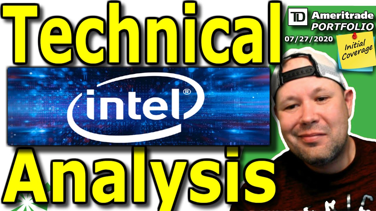 Intel Corporation stock INTC Stock Chart Technical Analysis for 07/27