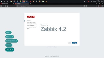 Установка Zabbix 4.2 в Red Hat Enterprise Linux 8.0 | Oracle Linux 8.0