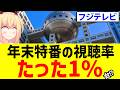 フジテレビ大晦日特番が視聴率1%台!?酷すぎるwww【新しいカギ　霜降り　粗品　チョコプラ】