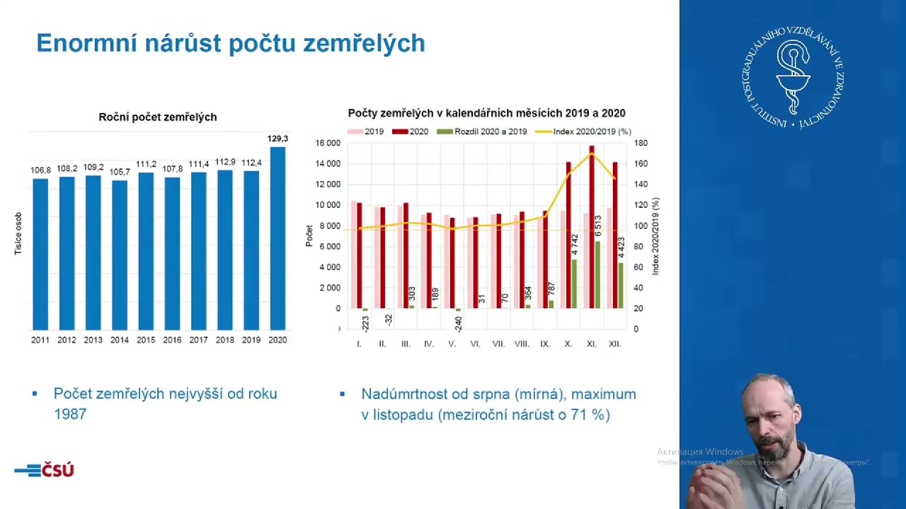 IPVZ Pediatrie Honzík