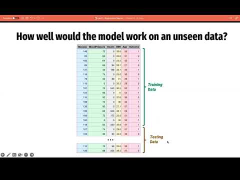 5 - Assessing