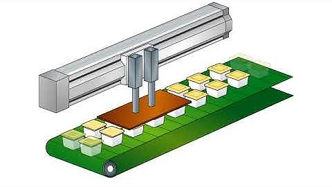 Packaging Application – Hot Food Conveyor Packer - IAI Application Example Animation