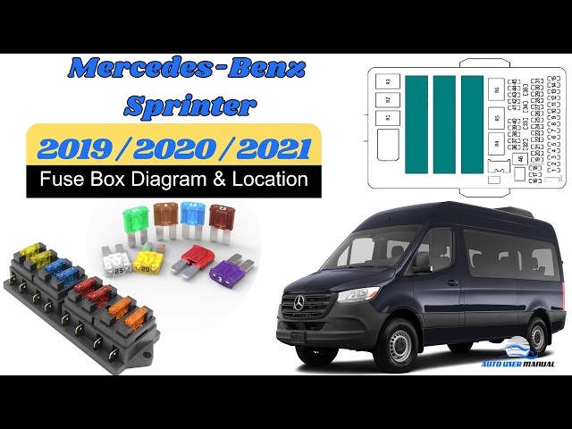 2019 mercedes sprinter cigarette lighter fuse Box Location & Diagrams: Mercedes-Benz / 2020 / 2021 Owner's Manual Where is the fuse for
