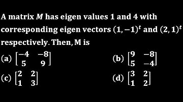 CUCET 2018 msc mathematics entrace exam previous year question paper