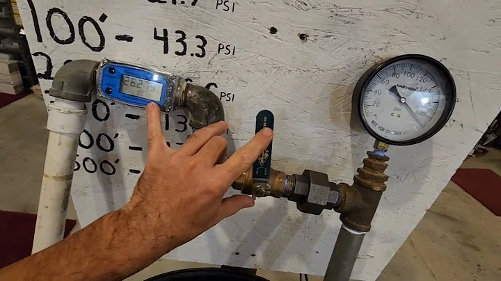 Well Pump Test. Grundfos SQ-360! This Little Pump Created Incredible Pressure!