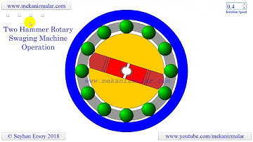 two hammer swaging machine operation