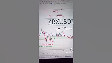ZRX USDT Price Analysis Today (13-10-2021)- Buy 0x #zrx #nftdrop #gamefi #metaverse #crypto #bitcoin