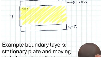Module 4, Video 2: Boundary layer