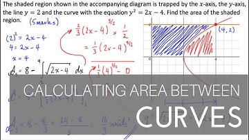 INTEGRATION - Finding Area bounded between curves