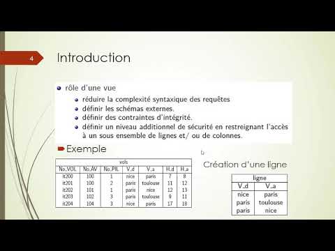 Vidéo: Pouvons-nous mettre à jour une vue dans Oracle ?